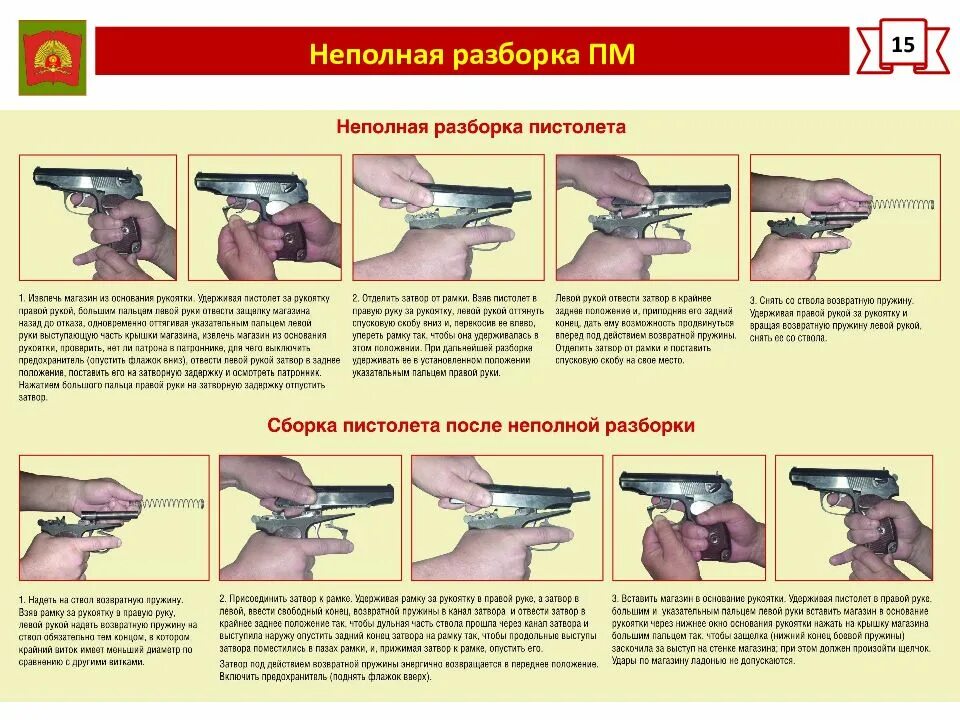 Схема сборки пистолета Макарова. Схема полной разборки и сборки пистолета Макарова.