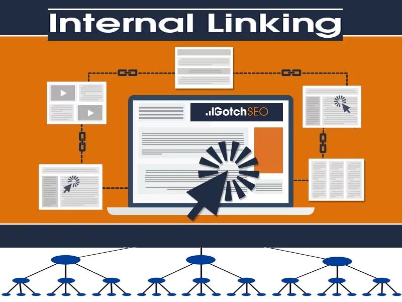 Интёрнал. Internal. Internal класс. Internal link Nima. Page internal