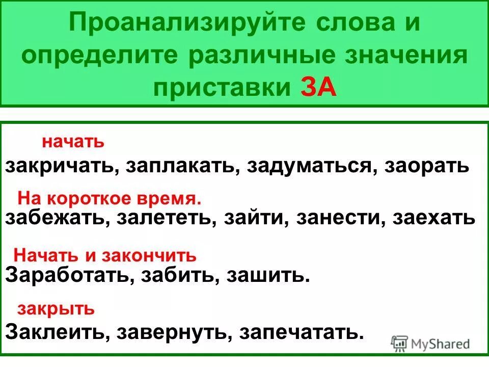 Значение приставки пра. Задумала значение приставки. Значение приставки пра. Неполное действие с приставкой при. Задумала значение приставки.