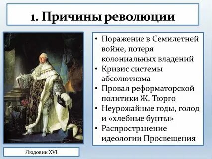 Причина революции во франции в 18 веке