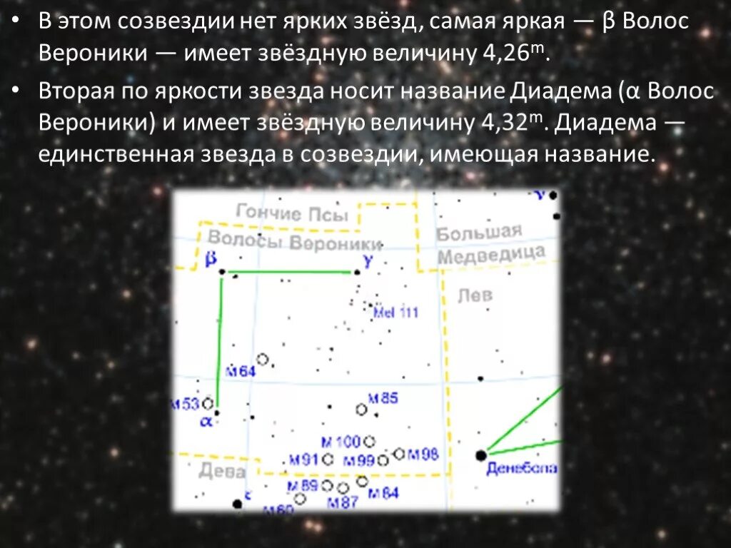 Созвездие волосы Вероники самая яркая звезда. Созвездие волосы Вероники с названием звёзд. Созвездие волосы Вероники звезды. Волосы Вероники Альфа звезда.