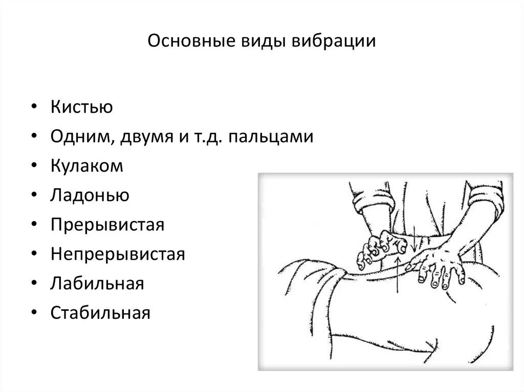 Ударные приемы массажа. Разновидности вибрации в массаже. Техника проведения вибрационного массажа. Массаж вибрация приемы техника выполнения. Вспомогательные приемы вибрации при массаже.