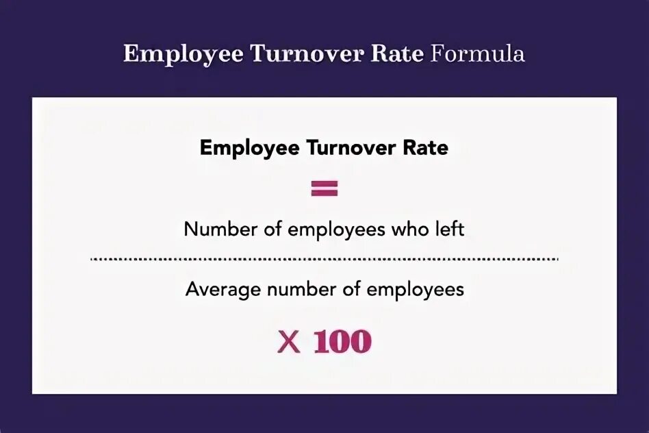 Hr метрики. Labour turnover. Turnover rate. Employee turnover rate. Turnover rate.