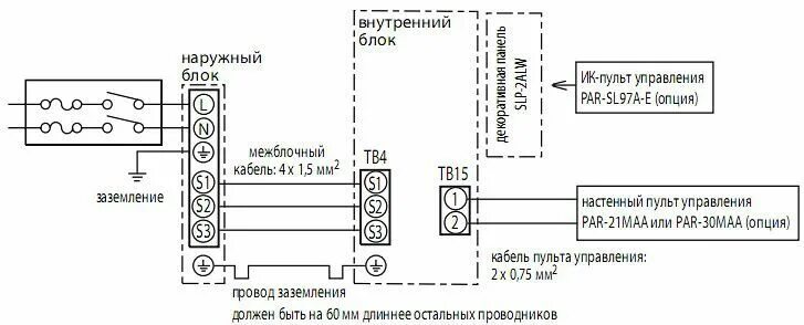 Подключить кондиционер видео