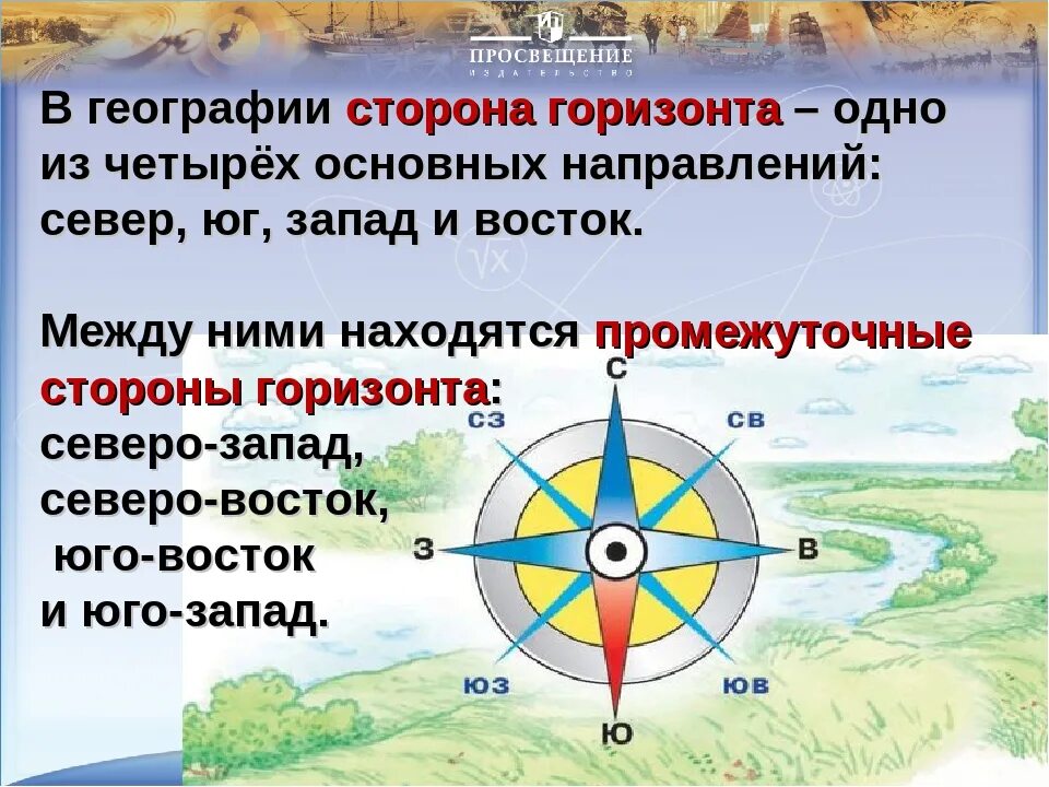 Природные признаки сторон горизонта 2 класс