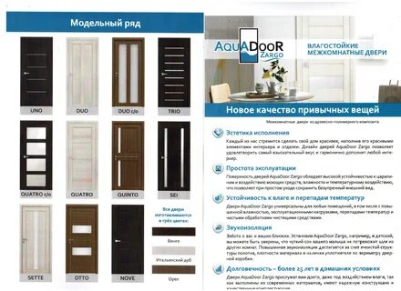 Двери аквадор