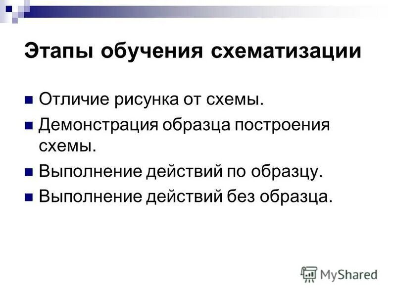 схематизация воображения примеры. прием управления познавательной активности. схематизация текста компоненты имиджа. схематизация в психологии примеры. схема способы запоминания.