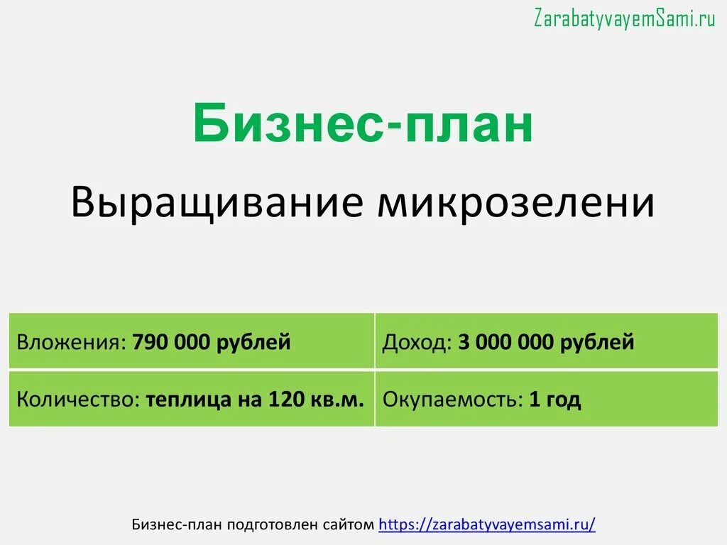 План для разведения свиней. Проект помещения для выращивания шампиньонов. Бизнес план по выращиванию индейки. Бизнес план на корову. Бизнес план фермерского хозяйства.