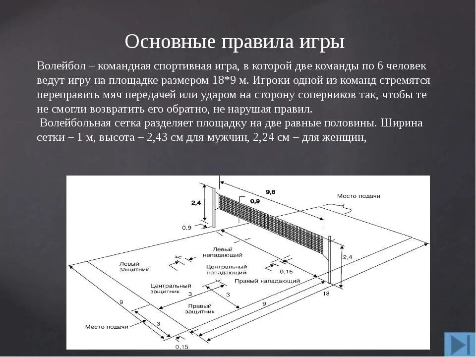 Сколько игр в волейболе на соревнованиях