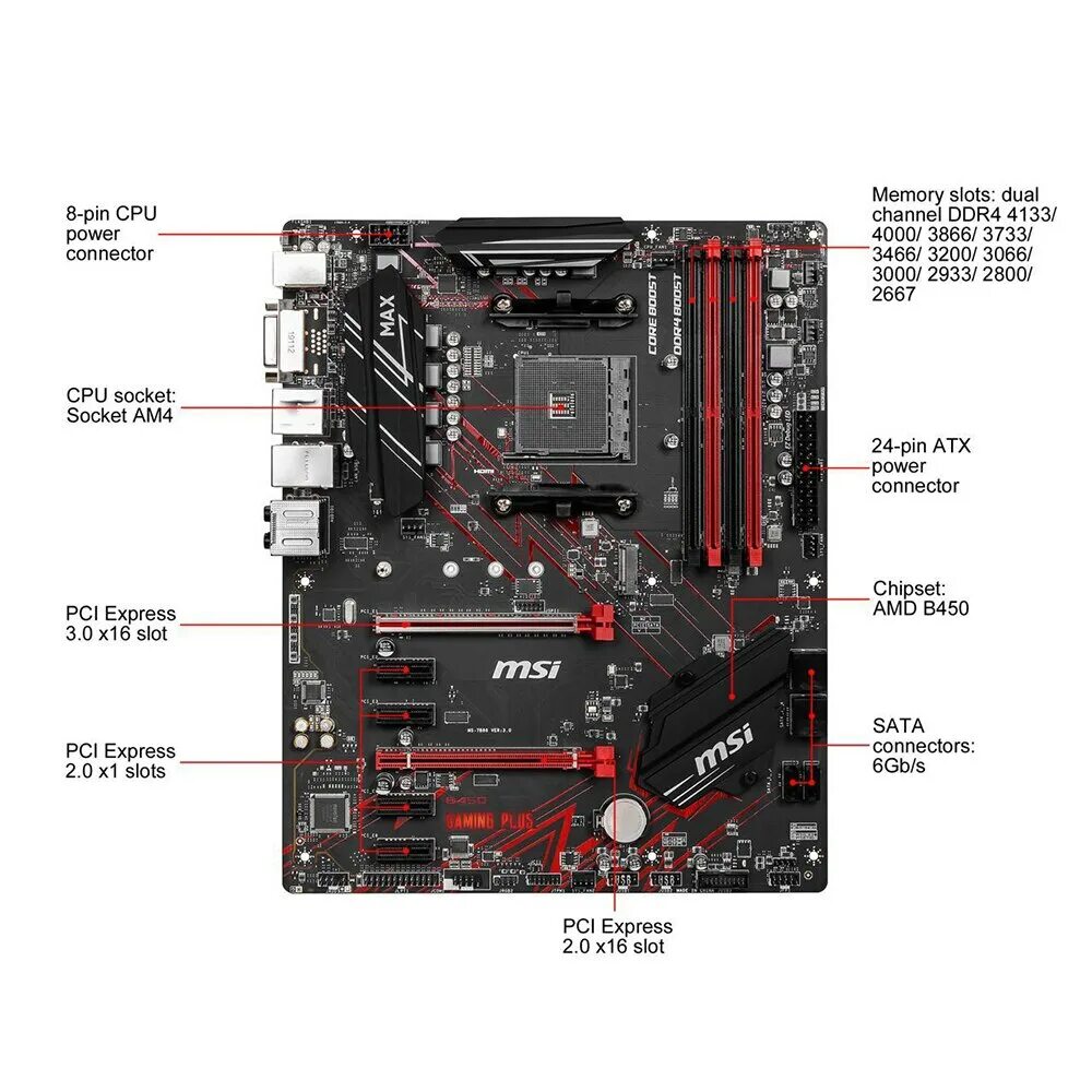 Msi gaming plus am4. MSI b450 Gaming Plus Max. MSI 450 motherboard. Материнcкая плата MSI b450 ddr4 ATX. MSI b450 Gaming Plus Max DDR channel.