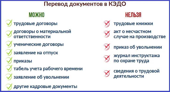 Соглашение кэдо. Кадровый электронный документооборот минусы для работника. преимущества кэдо для сотрудников. документы отдела кадров. недостатки кэдо.