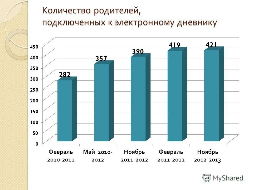 Поминальные субботы в 2021 родительские. Сколько родительских. Сколько родительских. Родительские субботы в этом году. Родительские субботы в 2022 году православные.
