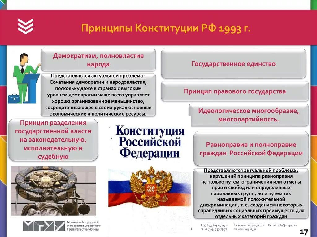 Условия свободного развития конституция. Принципы Конституции Российской Федерации 1993. Принципы Конституции Российской Федерации 1993 г.. Принципы Конституции 1993 года. Основные принципы Конституции 1993.