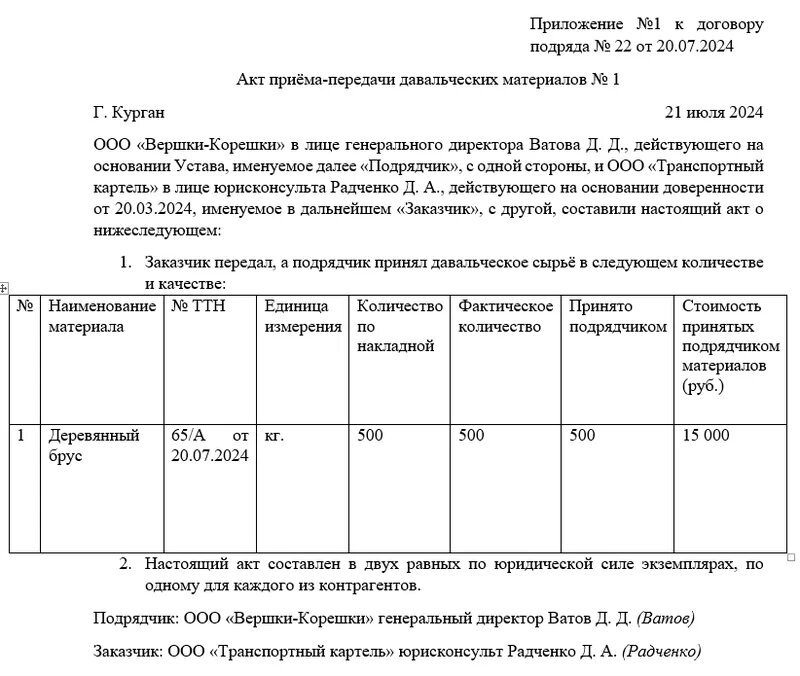 Об использовании материалов образец. Акт приёма-передачи давальческих материалов образец простой. Акт передачи давальческого материала образец. Акт переработки давальческих материалов. Форма передачи давальческого материала.