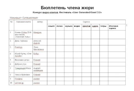 Список жюри конкурса