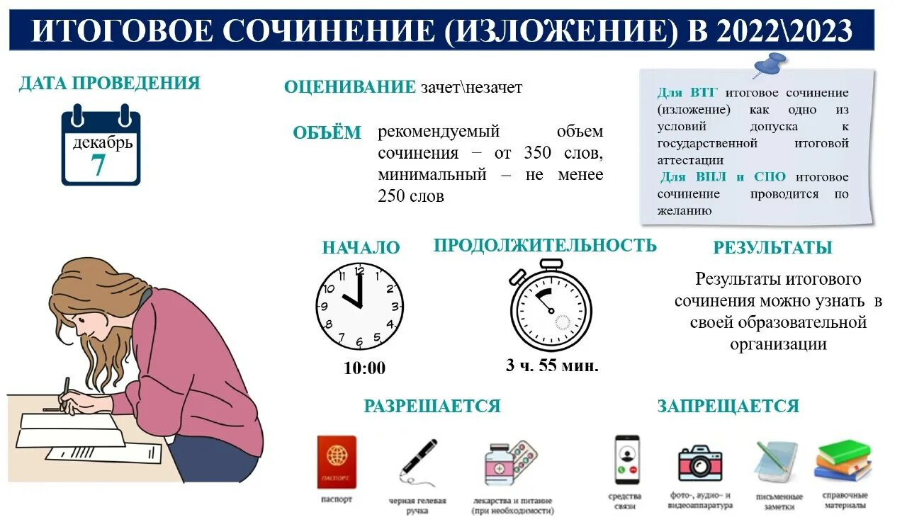 Темы сочинений итогового сочинения 2023. Итоговое сочинение. Листовки итоговое сочинение 2022. Итоговое сочинение 2023. Итоговое сочинение 2022 сроки.