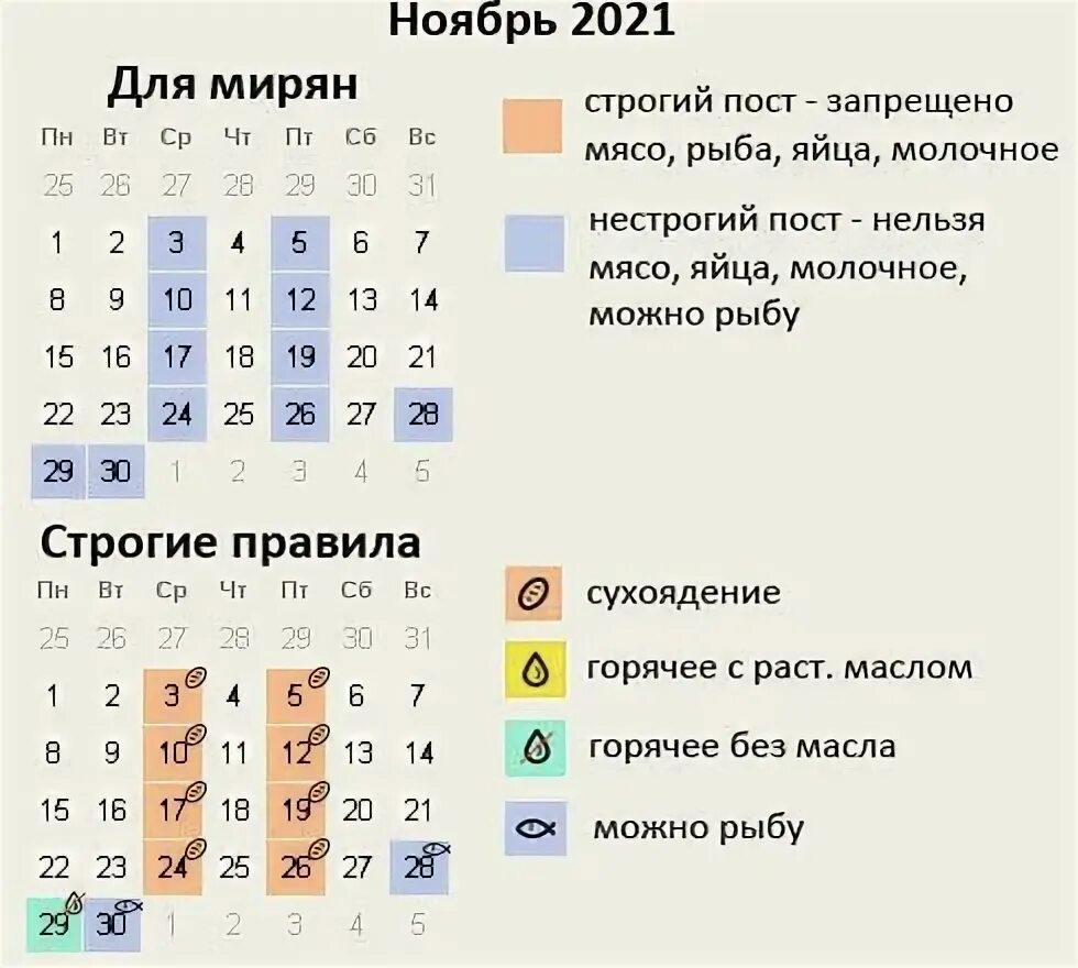 Как поститься мирянину