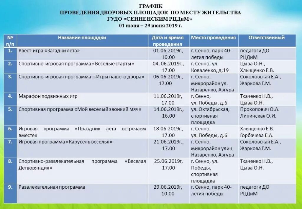 План спортивного лагеря. План площадки для мероприятия. План работы летней площадки. План программы мероприятия. Название детских спортивных мероприятий.