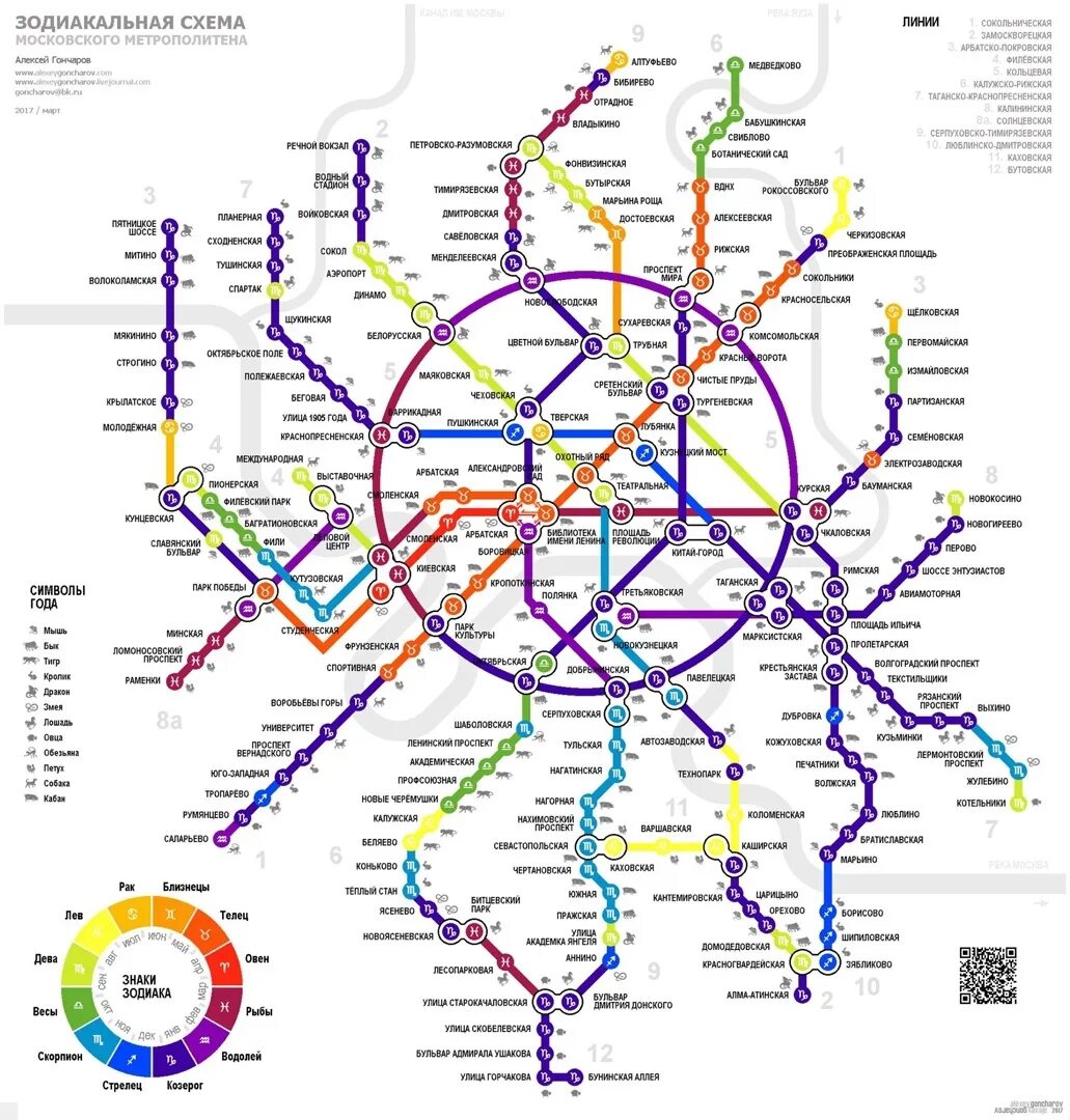 Мцк с расчетом времени в пути
