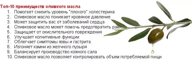 Оливковое масло при повышенном холестерине. Чем полезно оливковое масло. полезно ли оливковое масло. для чего полезно оливковое масло. полезное оливковое масло.
