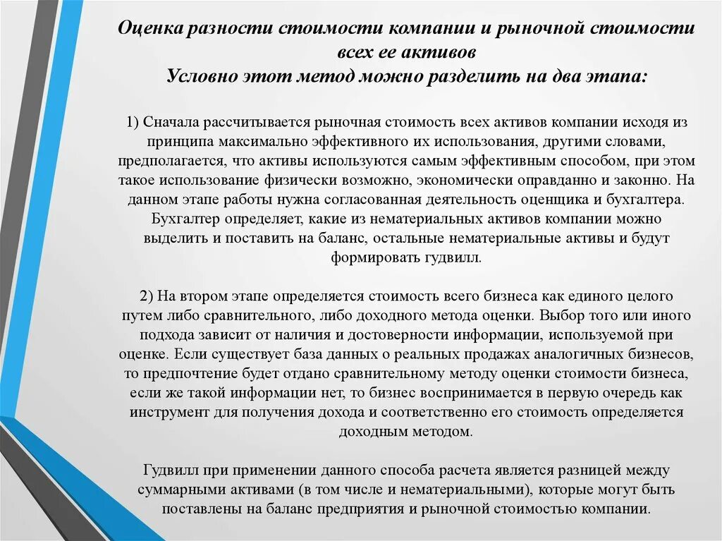 Оценка стоимости активов компании. Оценка рыночной стоимости активов. Оценка разности. Методы оценки гудвилла. Оценка гудвилла для презентации.