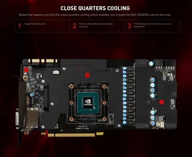 Msi размер