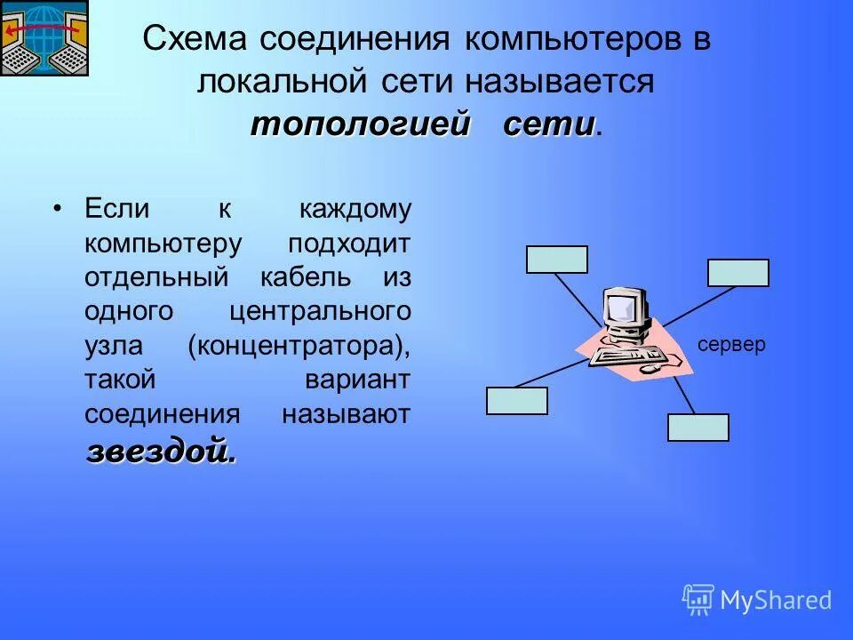 топология сети описывает. топология сети описывает. топология локальной сети звезда-шина. звезда — базовая топология. топология компьютерных сетей.