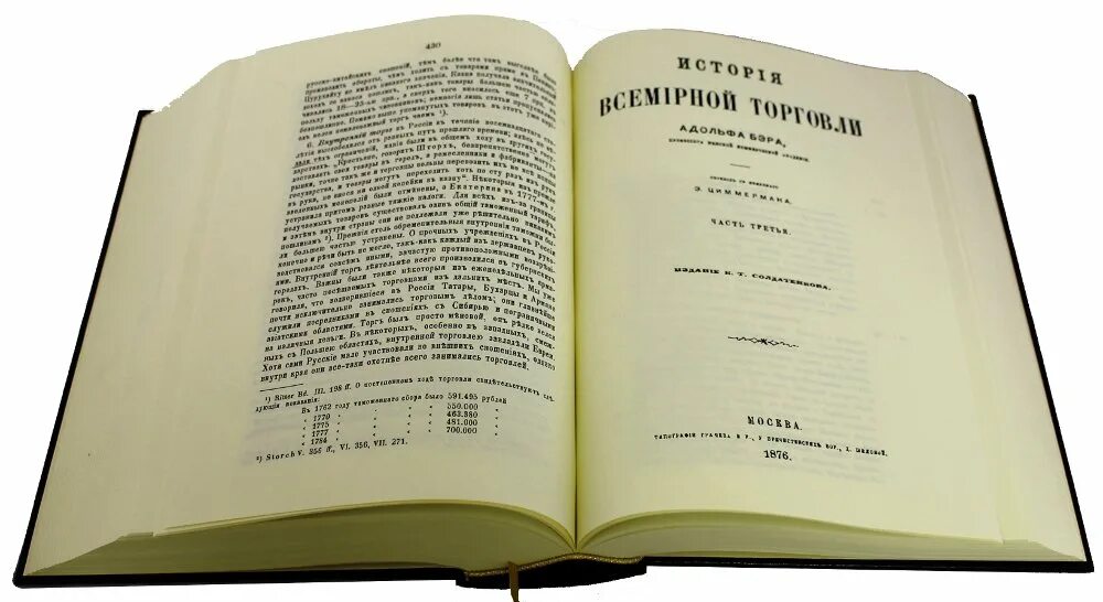 Книги по истории торговли. История всемирной торговли Бэр. История мировой торговли книга.