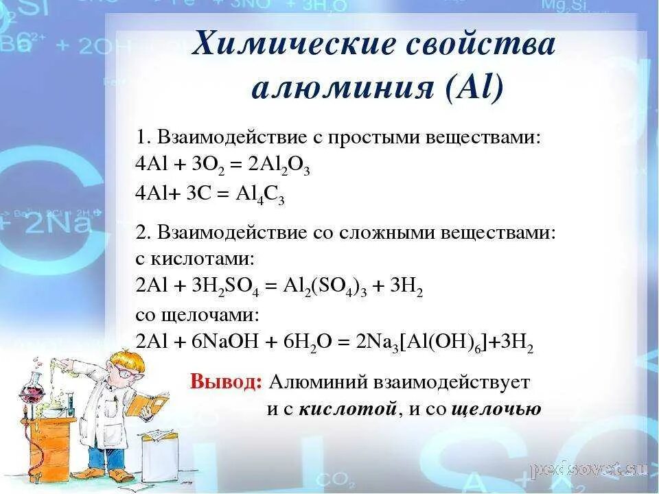 Урок соединения алюминия. Химические свойства алюминия кратко. Химические свойства алюминия 9 класс. Химические свойства алюминия уравнения реакций. Характеристика алюминия химические свойства.