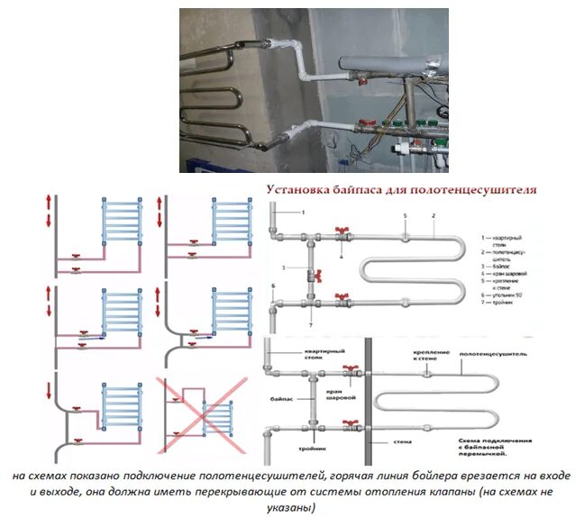 Полотенцесушитель от бойлера схема подключения. Полотенцесушители на системе отопления схема. Полотенцесушитель водяной в частном доме схема подключения. Схема подключения полотенцесушителя от отопления в частном. Отключение горячей воды полотенцесушитель