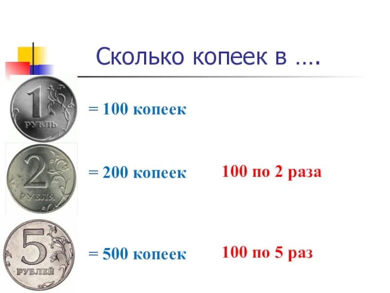 Сколько 5 в русские рубли. 100 Копеек в рублях. 1 Рубль 100 копеек. 1 Рубль в копейках. 100 Копеек это сколько.