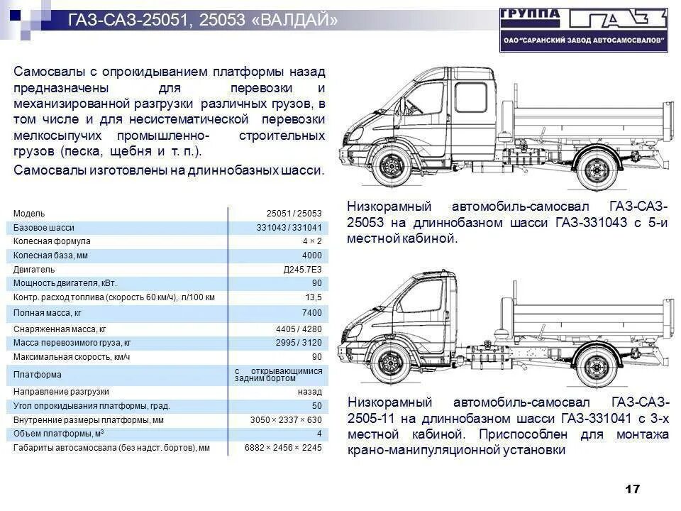 Габариты ГАЗ 3302 бортовой. Размеры кузова Газель 3302 бортовая. Грузоподъемность ГАЗ Валдай 33104. Технические данные Газель ГАЗ 3302. Газель 3302 характеристика автомобиля