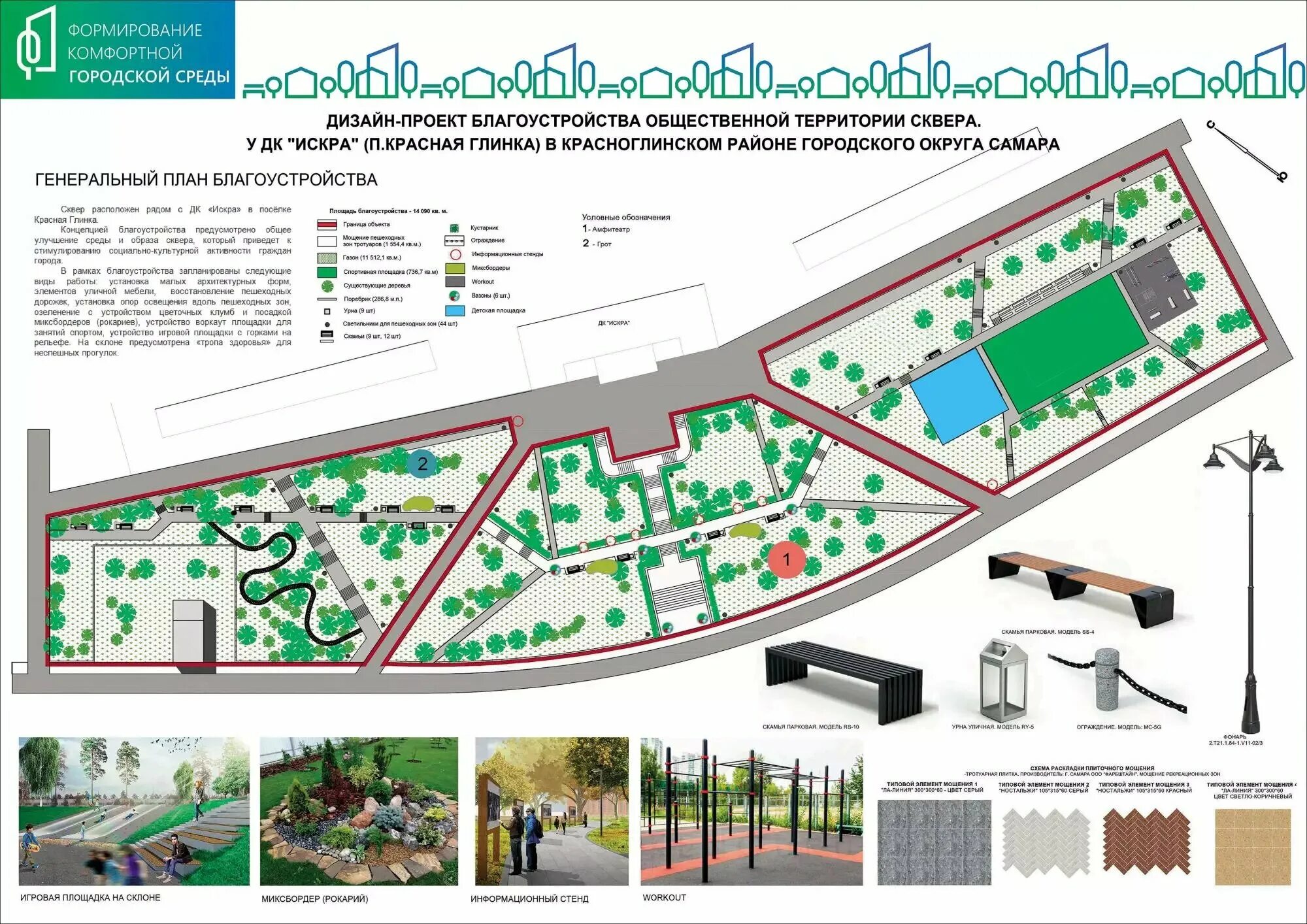 Программа развития городских территорий