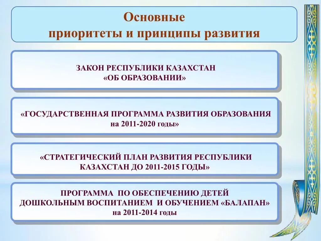 Приоритетное направление конкурса. Принципы системы образования РК. Тенденции развития дошкольного образования. Приоритетные принципы дошкольного образования. Основные принципы дошкольного образования.