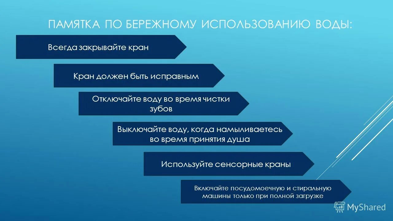 Меры для необходимого для бережного использования. Правила бережного отношения к воде. Памятка о бережном отношении к воде. Памятка по бережному отношению к воде. Памятка бережного отношения к воде.