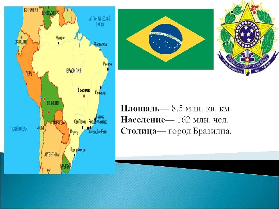 Страны входящие в бразилию. Бразилия площадь территории. площадь страны бразилия. площадь бразилии. площадь территории браз.