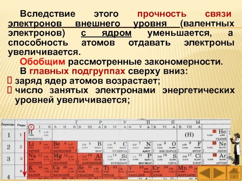 Притяжение валентных электронов к ядру. Прочность связи электронов с ядром. Прочность связи внешних электронов с ядром. Прочность связи внешних электронов с ядром увеличивается. Число валентных электронов в периоде.