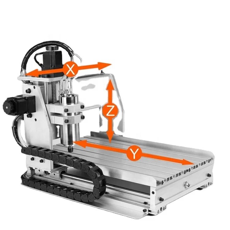 Чпу 4. Фрезерный станок с чпу cnc3-3020pro. фрезерный станок 6040 cnc. фрезерный станок с чпу router 6040c. фрезерный станок с чпу cnc четырех осевой.