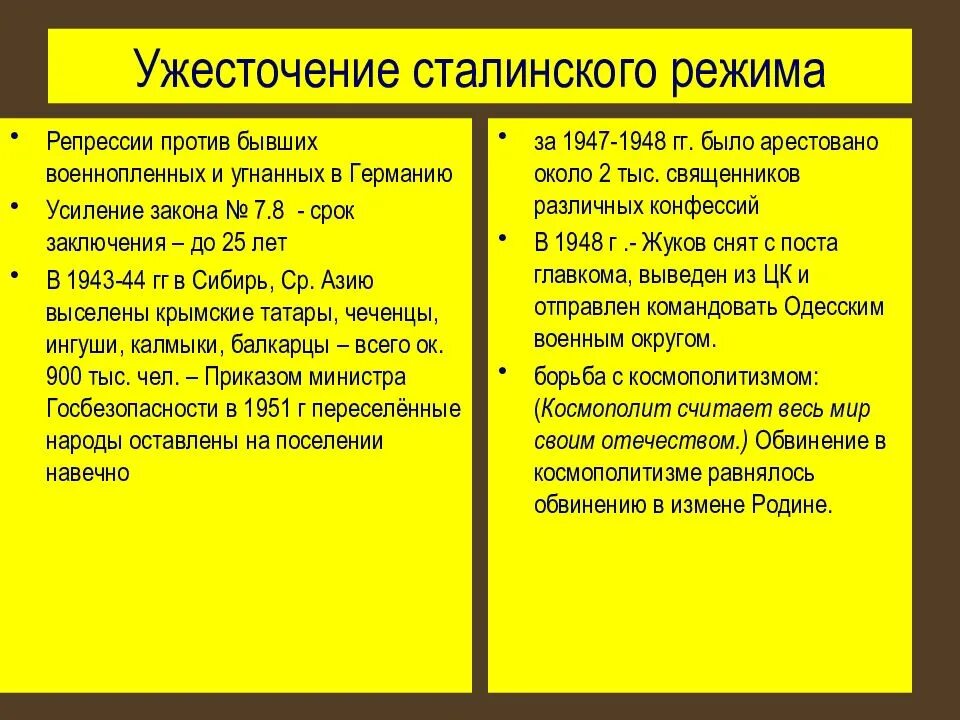 Репрессии в послевоенный период. Ужесточение сталинского режима. Послевоенное ужесточение сталинского режима. Ужесточение сталинского режима после ВОВ. Ужесточение сталинского режима послевоенные репрессии.