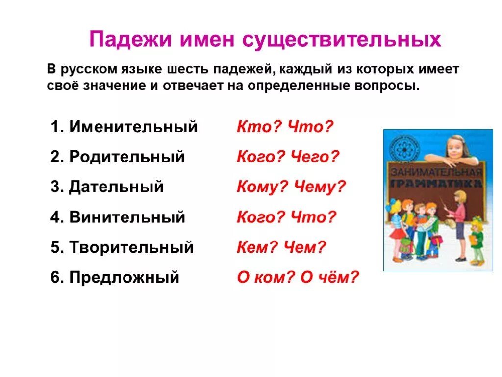 Существительное 5 класс фгос. Падежи имен существительных. падеж имен существительных 5 класс презентация. падежи имён существительных 5 класс. имя существительное в русском языке.