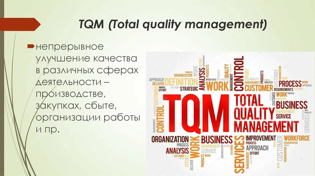 Total quality. Концепция total quality Management. Тотальный менеджмент качества. Принципы тотального управления качеством.. Всеобщий менеджмент качества TQM.