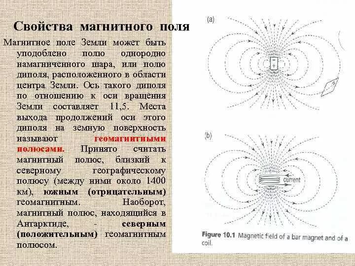 Свойства магнитного поля земли. Магнитное поле может быть:. гравитационное магнитное поле. магнитный диполь в магнитном поле. магнитные свойства земли.