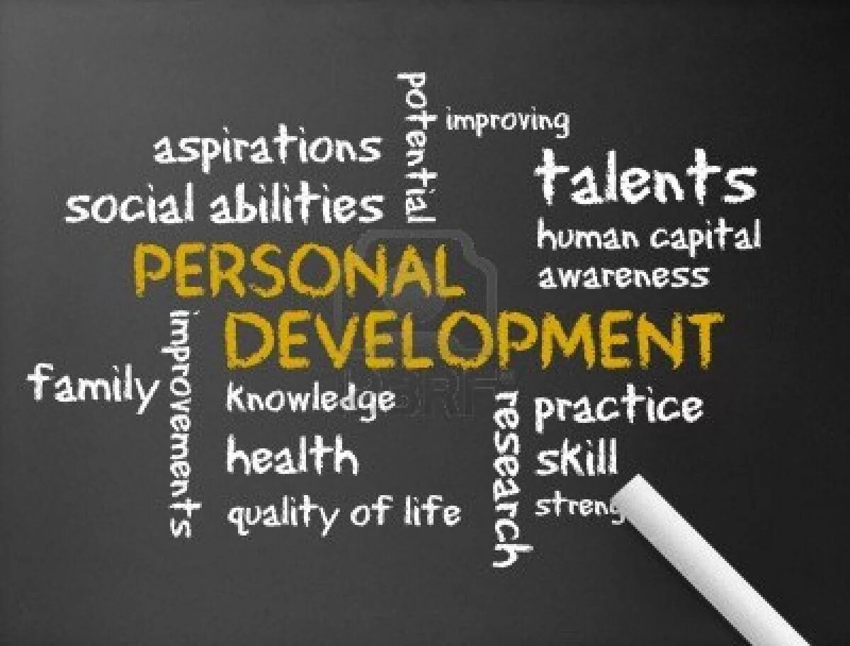 Skills qualities. Personal Development. Talents and abilities. Personal skills. Capital of person.
