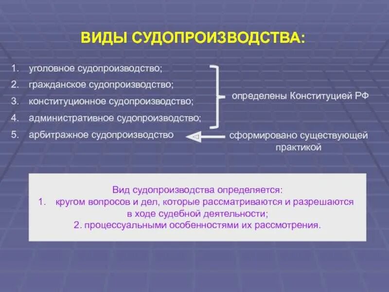 Помощи по гражданским и уголовным