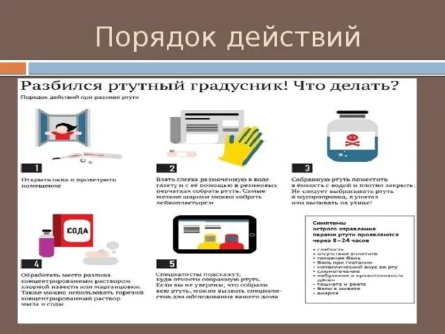 Если разбился градусник. Разбился ртутный градусник. Разбился ртутный градусник что делать. Что делать если разбил ртутный градусник.