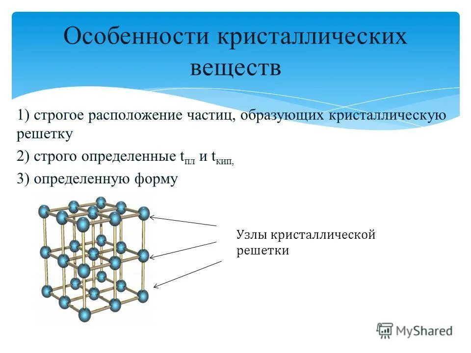 строение кристаллической решетки неметаллов. твердые вещества ионного строения. твердые вещества ионного строения. ионная кристаллическая решет. типы кристаллических решёток и кристаллических связей.
