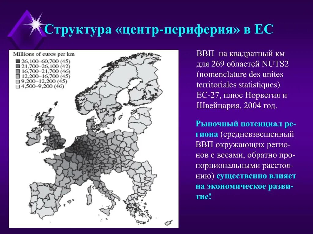 Центральная периферия. Центр и периферия. структура центр периферия. концепция центр-периферия. центр полупериферия периферия.