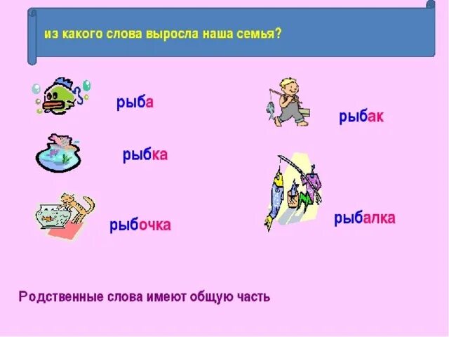 Родственные слова к слову рыба. Рыба однокоренные слова. Рыбка родственные слова. Однокоренные слова к слову рыба.