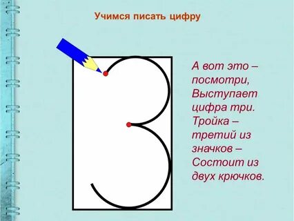 Да это цифра