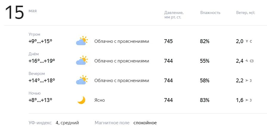Сегодня ночью сколько минус. Небольшой снег малооблачно. погода в батайске на сегодня. погода -30. погода на завтра.